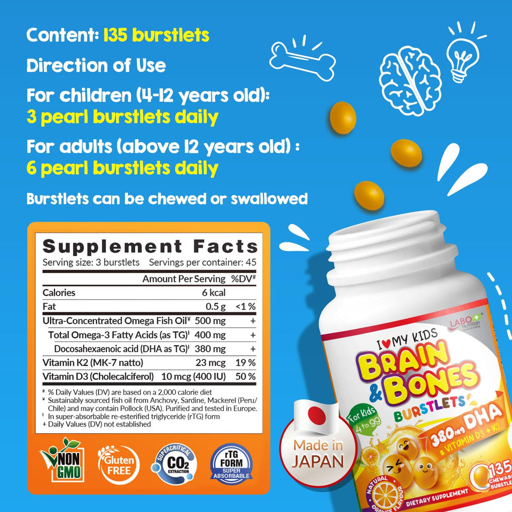 LABO Nutrition Made in Japan seal shown on Burstlet box