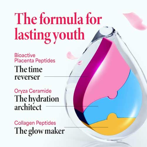 Le Ageless Placenta 99 capsules close-up for skin hydration potential