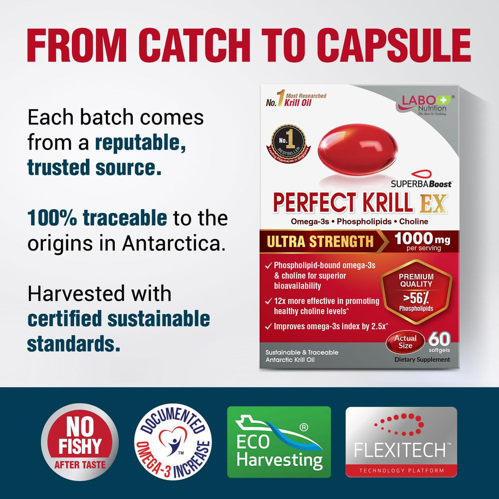 LABO Nutrition Perfect Krill EX packaging box communicates premium quality