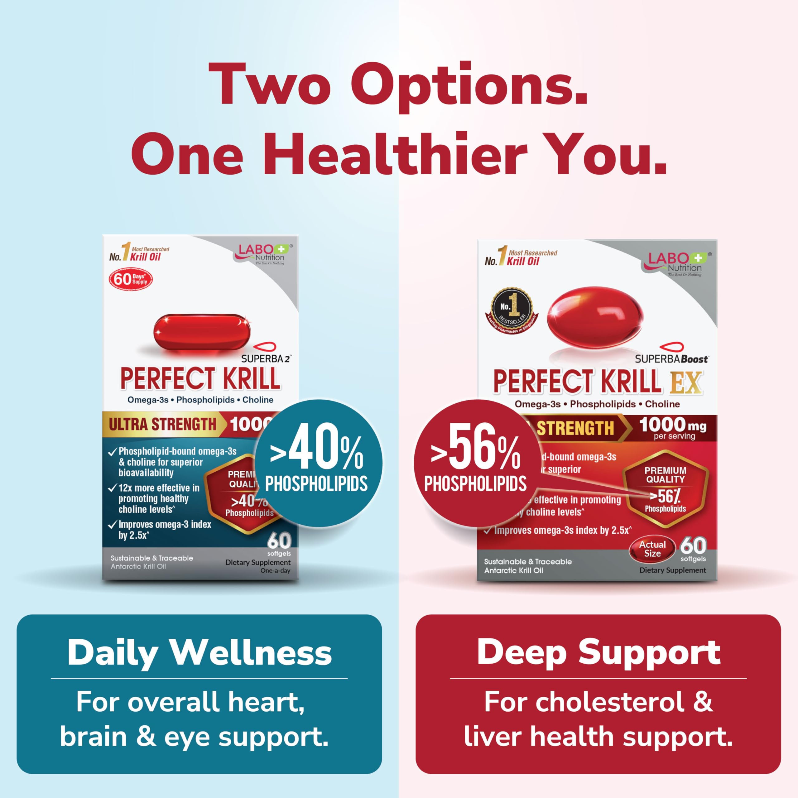 LABO Nutrition Perfect Krill EX pour action for convenient daily intake