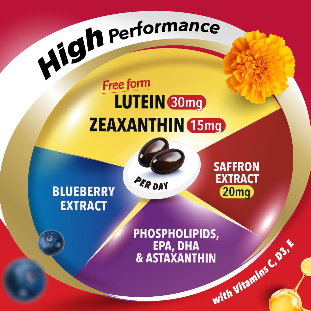 Blueberry anthocyanins in VisionREGAIN support contrast and night vision clarity.