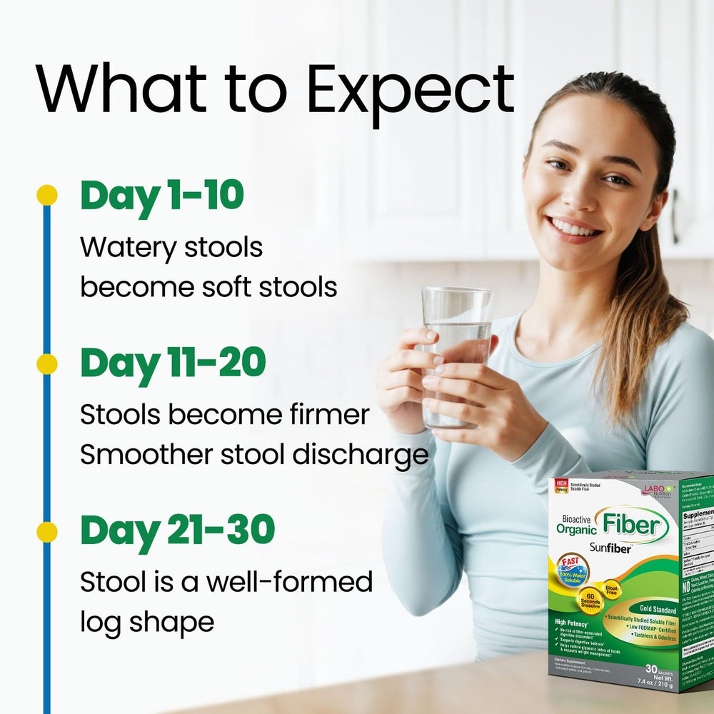LABO Nutrition Bioactive Organic Fiber is vegan, non-GMO, gluten-free