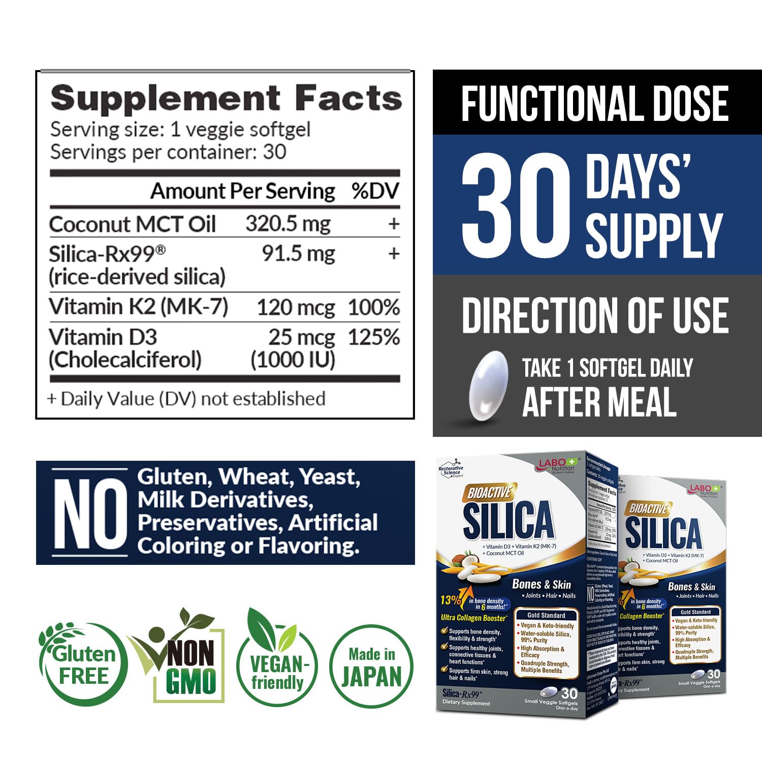 LABO Nutrition Bioactive Silica bottle label highlights purity and rice origin.