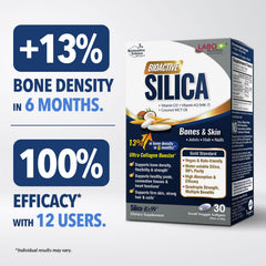 LABO Nutrition Bioactive Silica ingredients with D3, K2, and MCT blend.