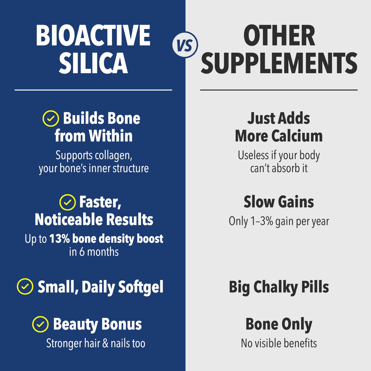 LABO Nutrition Bioactive Silica vegan logo on packaging for vegan-friendly appeal.