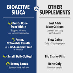 LABO Nutrition Bioactive Silica vegan logo on packaging for vegan-friendly appeal.