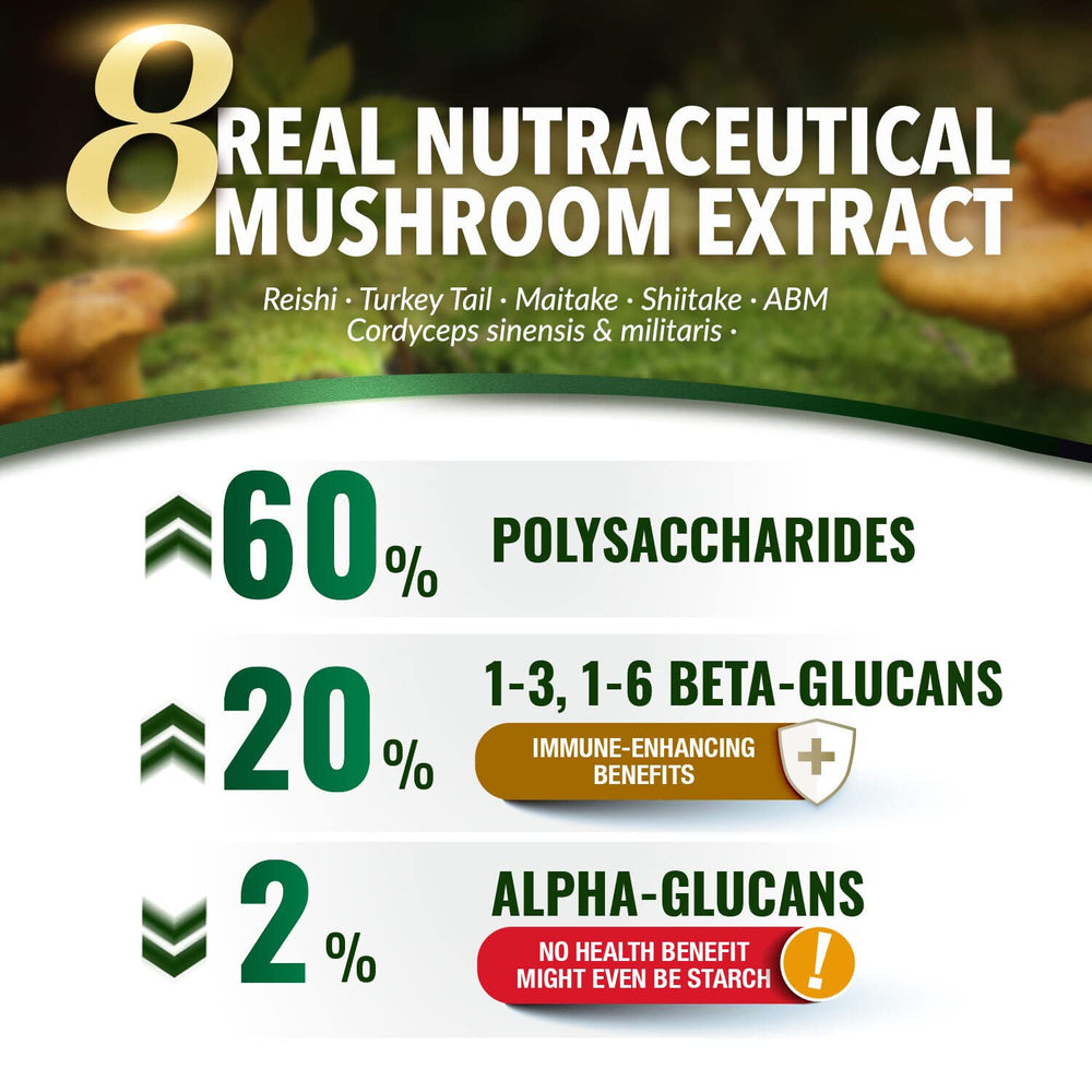 LABO Nutrition Cordyceps Ultra capsules closeup shows high potency and clean ingredients.