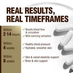 LABO Nutrition Elastin F peptide image suggesting arterial elasticity support.