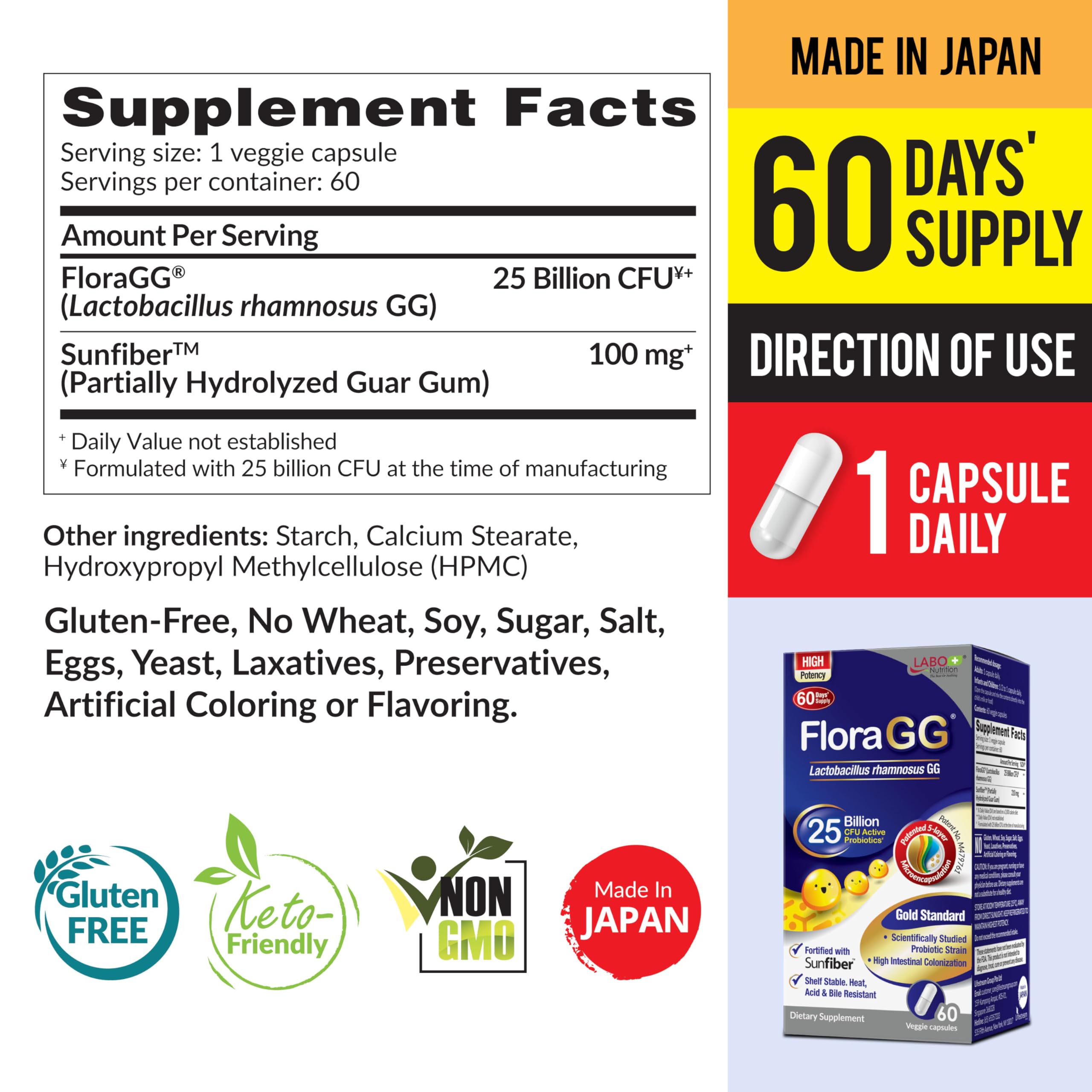 LABO Nutrition FloraGG capsules close-up showing high-potency delivery.