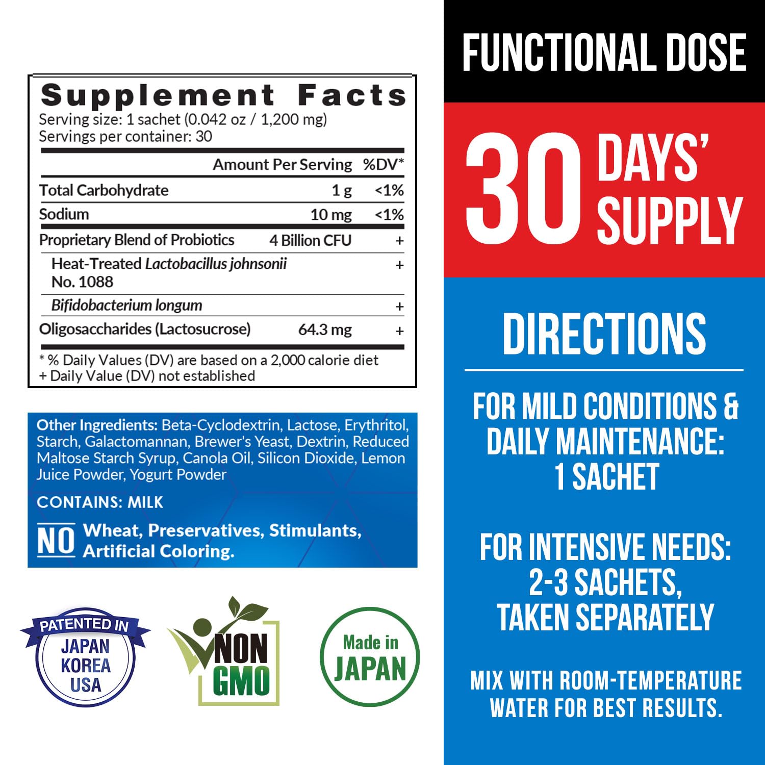 LABO Nutrition GASTRICELL bottle back showing patent and usage details.