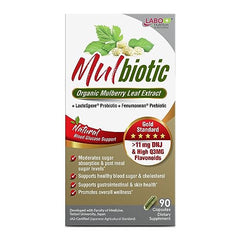 LABO Nutrition Mulbiotic capsules closeup highlights DNJ-rich formula for carb cravings support