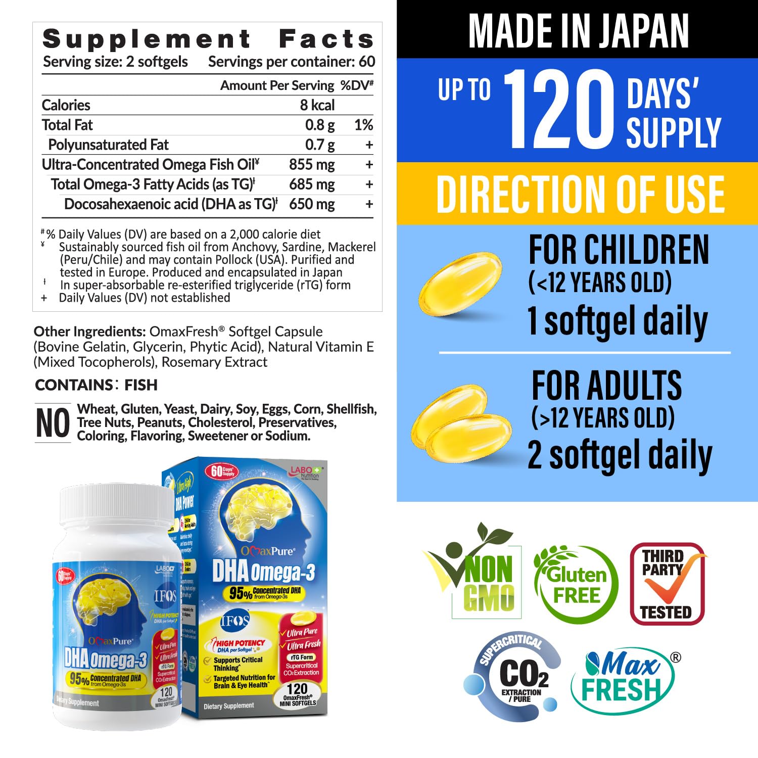 Close-up of LABO Nutrition OmaxPure softgels, burpless and easy to swallow.