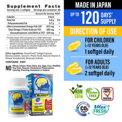 Close-up of LABO Nutrition OmaxPure softgels, burpless and easy to swallow.