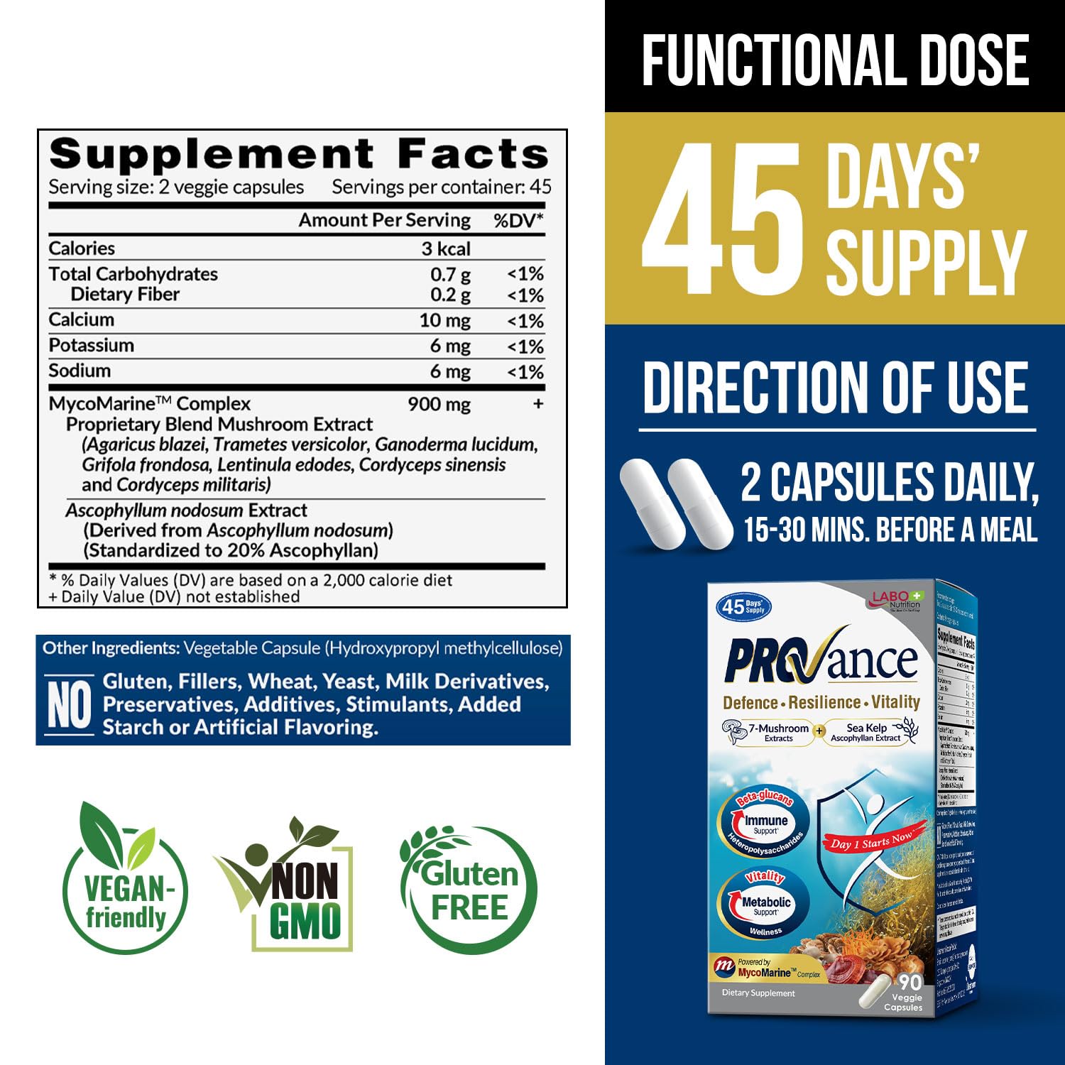 LABO Nutrition Provance capsules close-up showing vegan capsules for clean daily support.