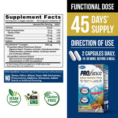 LABO Nutrition Provance capsules close-up showing vegan capsules for clean daily support.