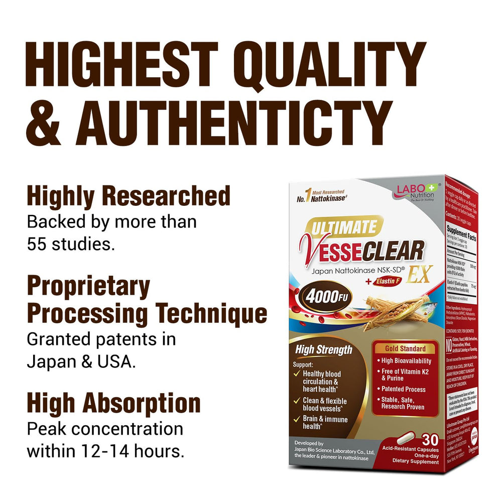 LABO Nutrition shelf-stable packaging on shelf implying long-lasting potency.