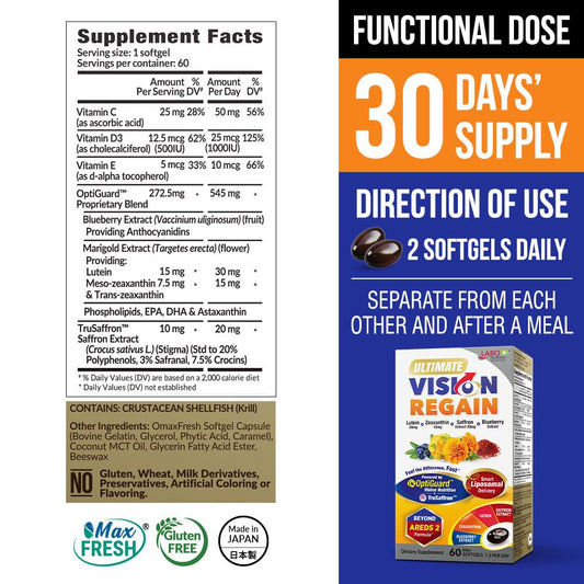 LABO Nutrition VisionREGAIN softgel close-up showing glossy capsules for easy swallowing