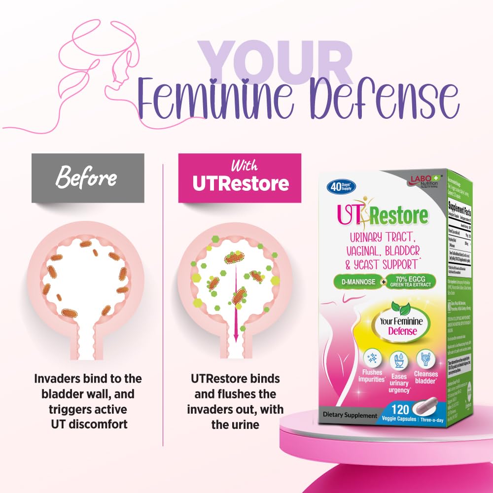 LABO Nutrition UTRestore daily dosage capsules for easy maintenance.