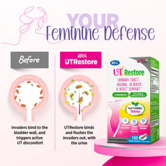 LABO Nutrition UTRestore daily dosage capsules for easy maintenance.