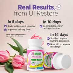 LABO Nutrition UTRestore sugar-free cranberry alternative for urinary tract care.