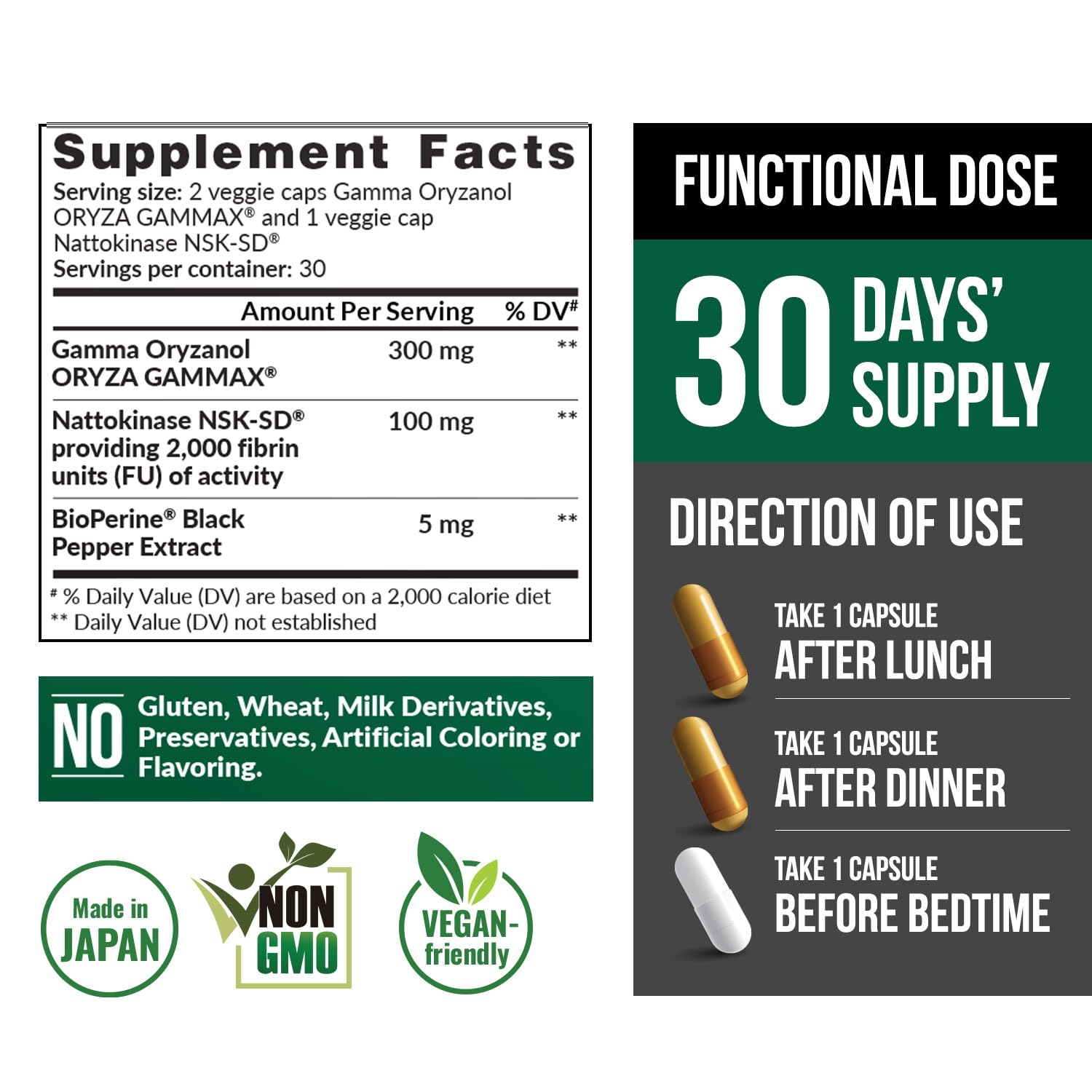 LABO Nutrition VesseCLEAR CX capsules for daily circulation support.