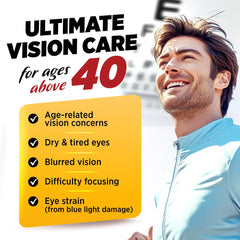 LABO Nutrition VisionREGAIN saffron extract highlight in premium eye nourishment