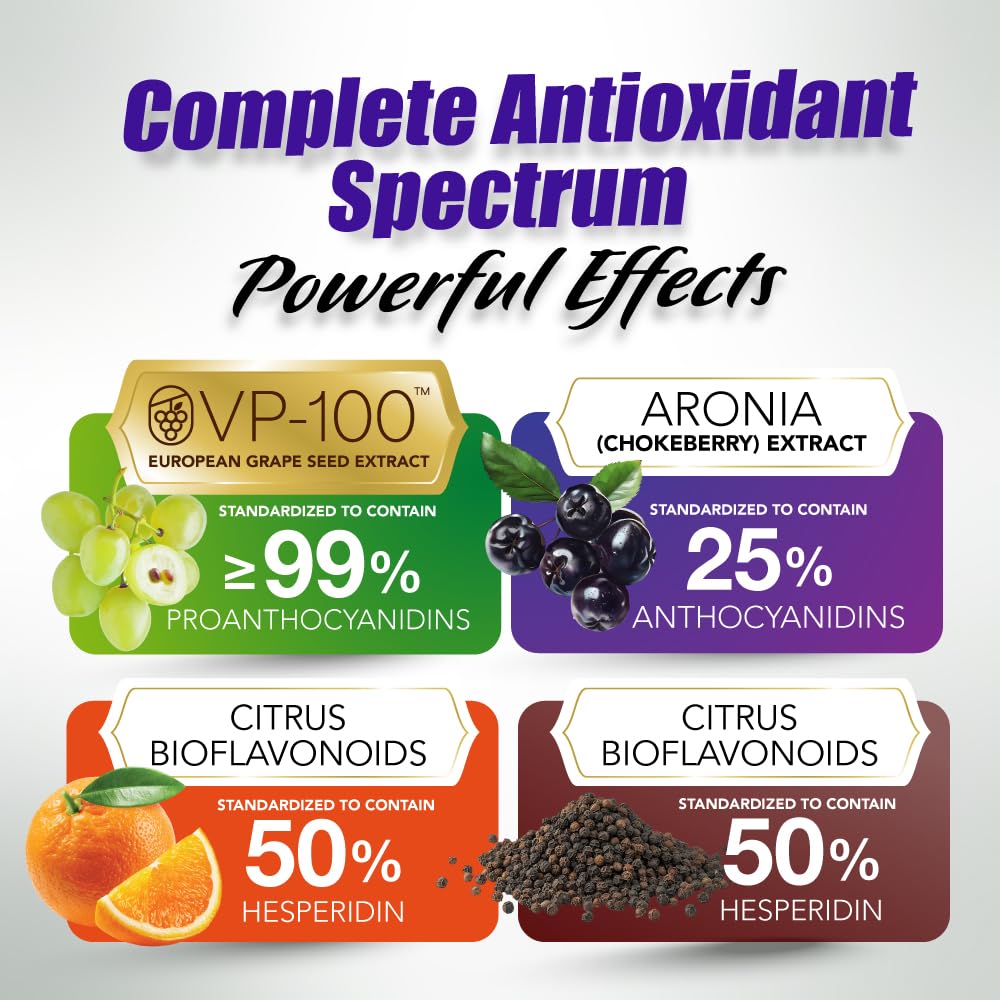 90-day supply of potent antioxidants in easy-to-swallow softgels.