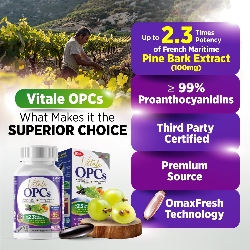 LABO Nutrition Vitale OPCs support circulation, skin hydration, and overall skin health.