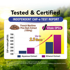 LABO Nutrition Vitale OPCs OMaxFresh softgels maintain freshness and potency.