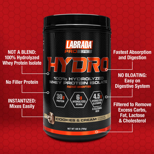 Labrada Hydro whey isolate scoop in shaker for convenient daily boost
