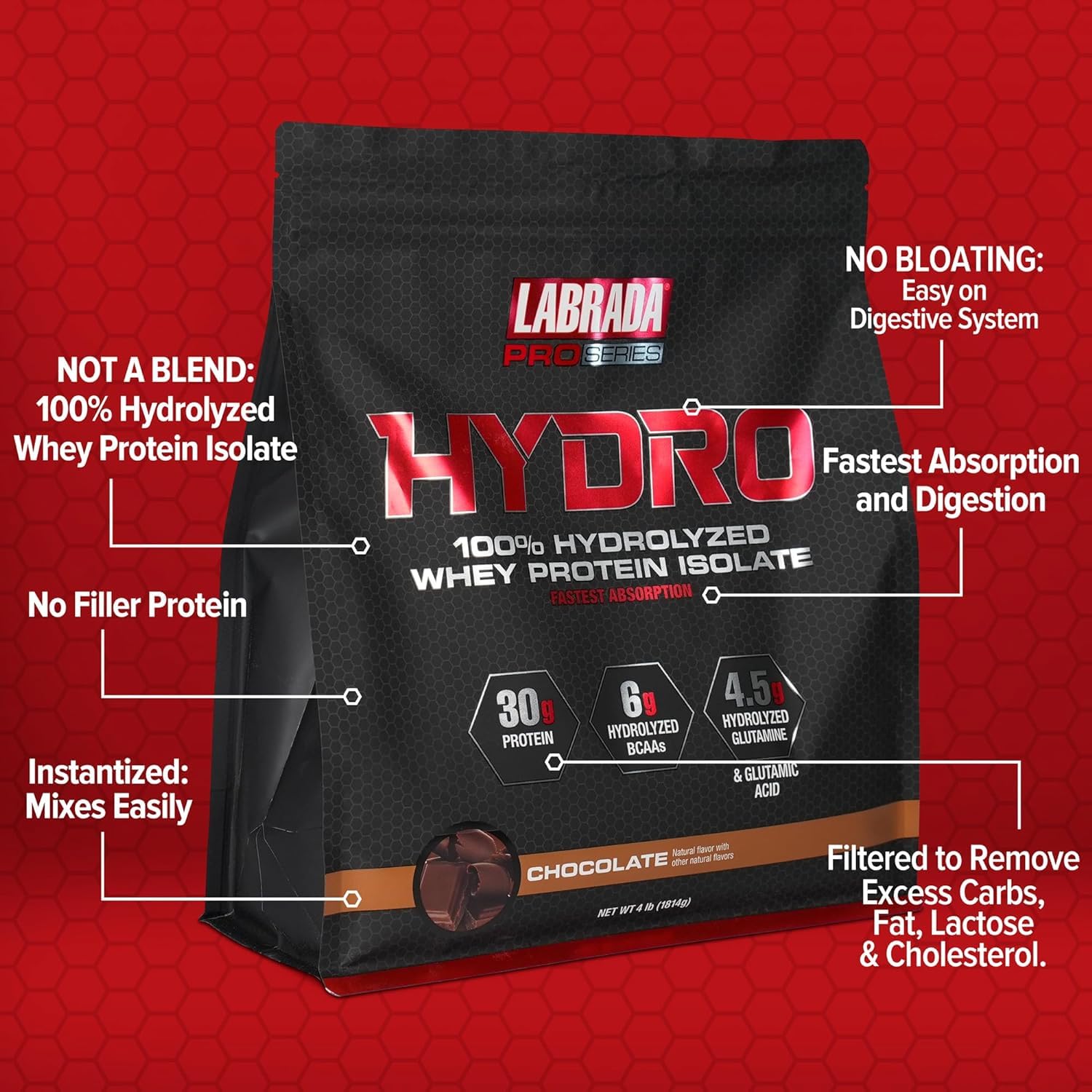 LABRADA Hydro chocolate powder pours into a glass for post-workout recovery
