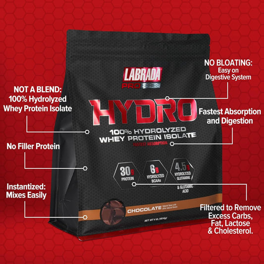 LABRADA Hydro chocolate powder pours into a glass for post-workout recovery