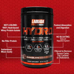 Labrada Hydro ingredients panel highlights 30 g protein and 6 g BCAAs.