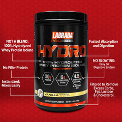 Labrada Hydro scoop in tub for precise, easy protein servings.