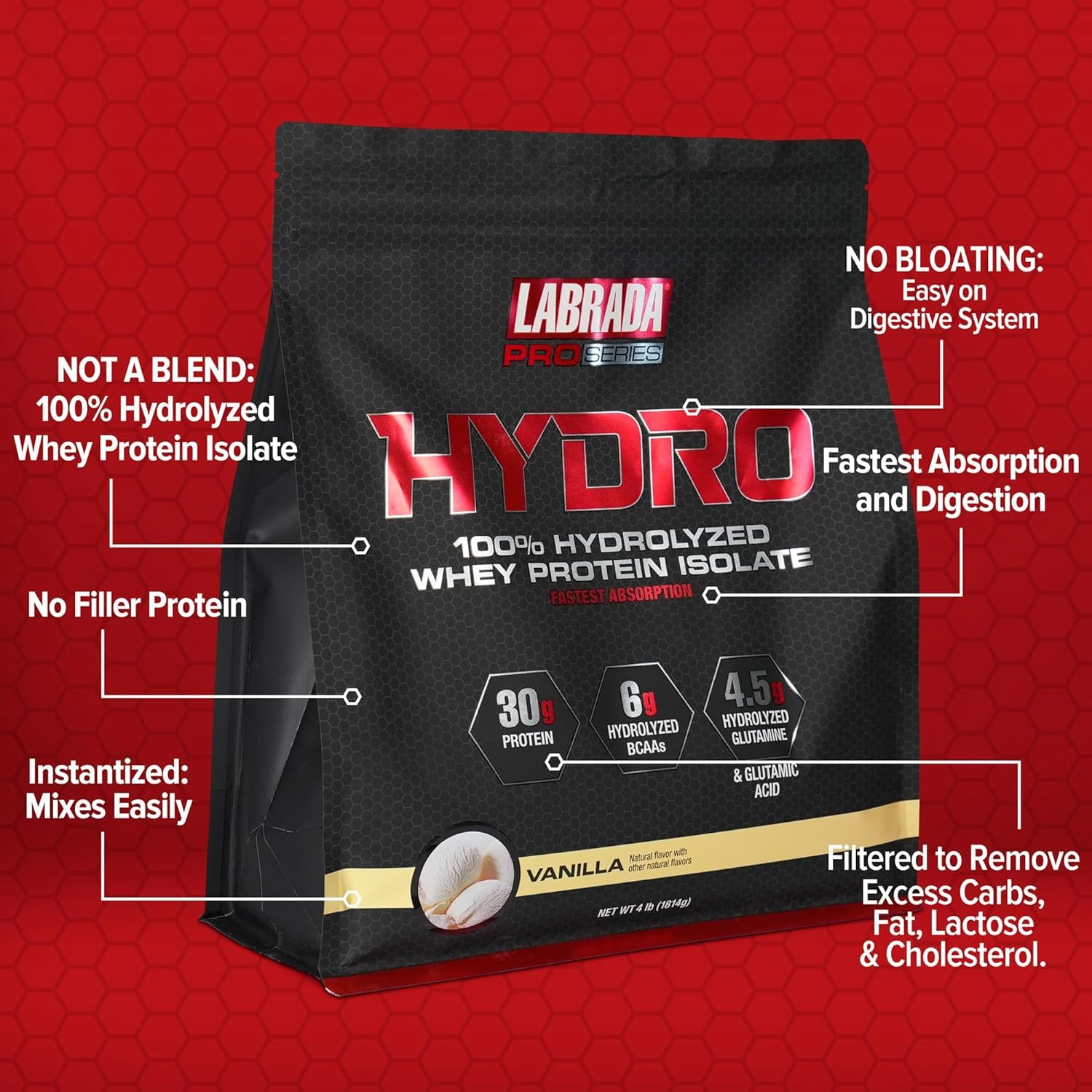 Labrada Hydro scoop shows portion for a high-protein serving.