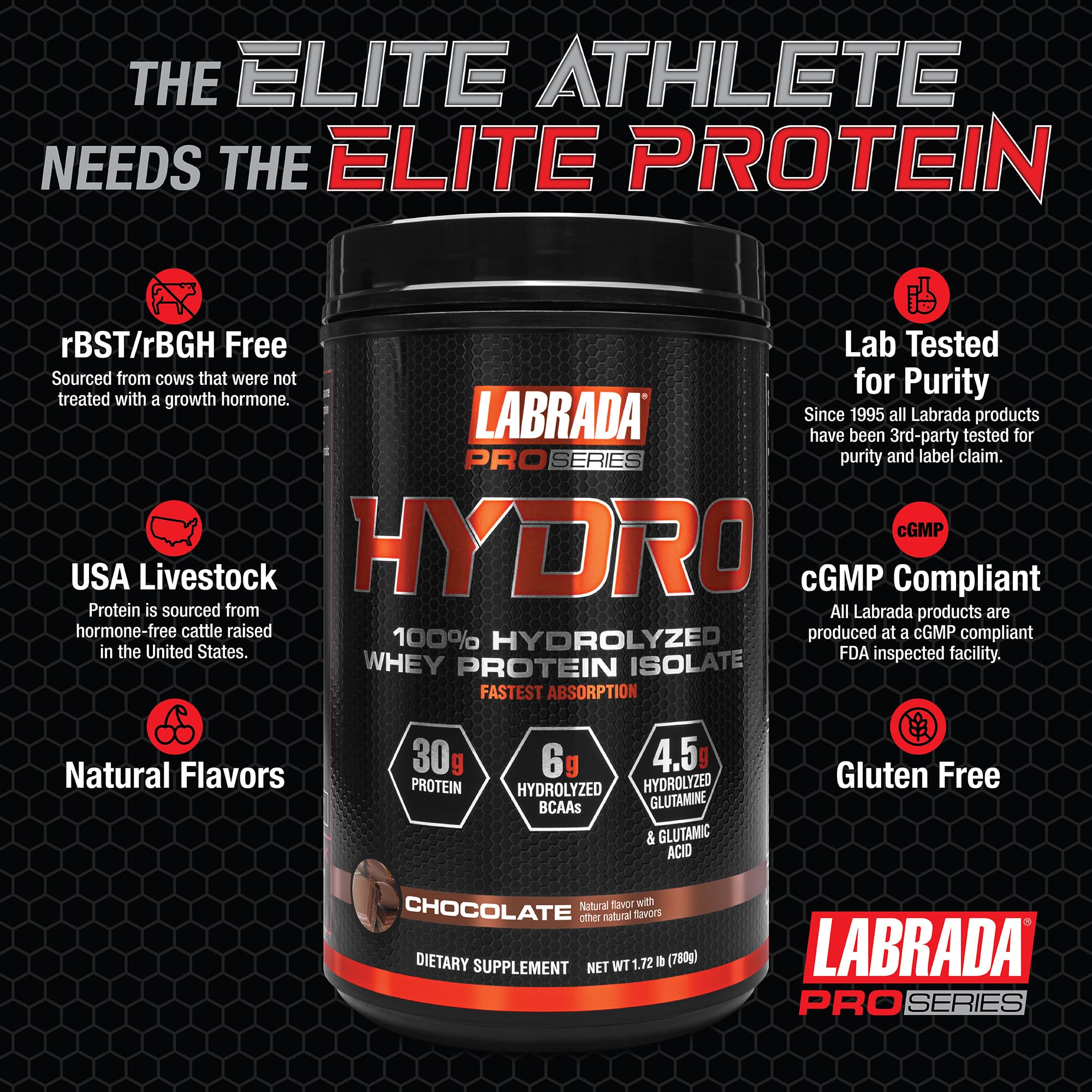 Labrada Hydro shake demonstrates instant mixing with a smooth texture.