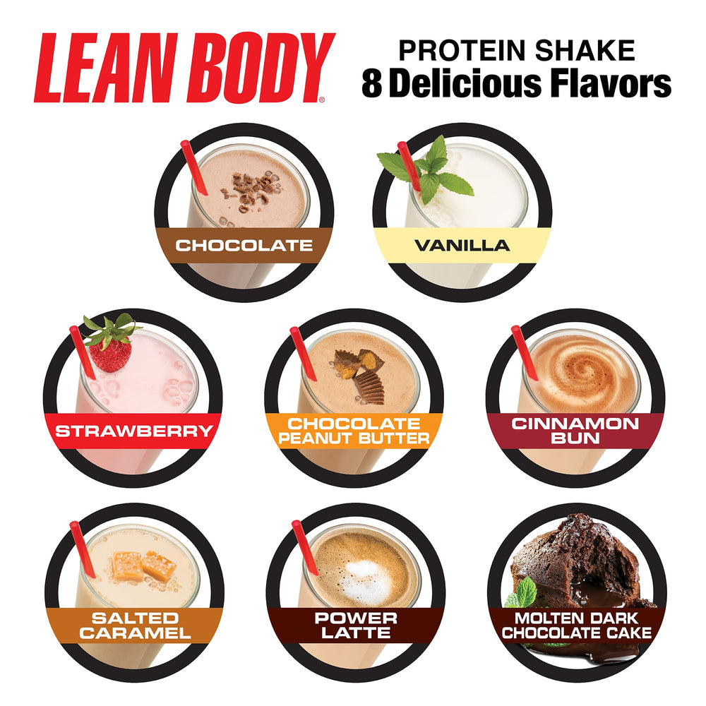 Labrada scoop beside powder emphasizes fast and slow-release protein blend