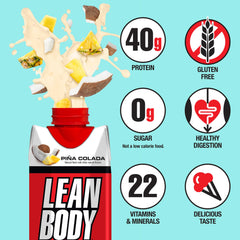 Glass filled with Labrada Lean Body Pina Colada ready-to-drink serving
