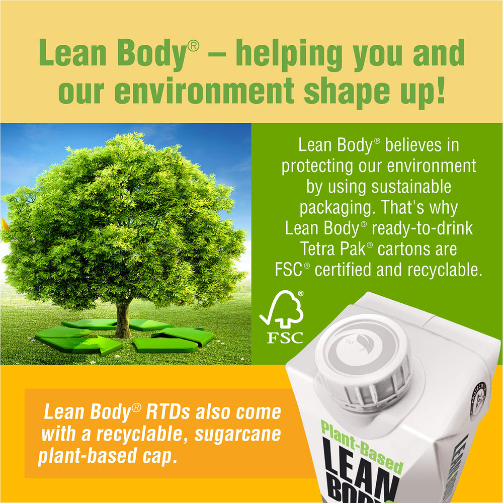Labrada Lean Body carton with FSC-certified packaging and plant-based cap