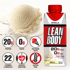 Labrada Lean Body RTD glass-vanilla emphasizes a post-workout protein source.