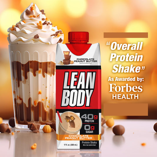 Labrada Lean Body RTD label closeup shows 40g protein per serving from a whey blend.