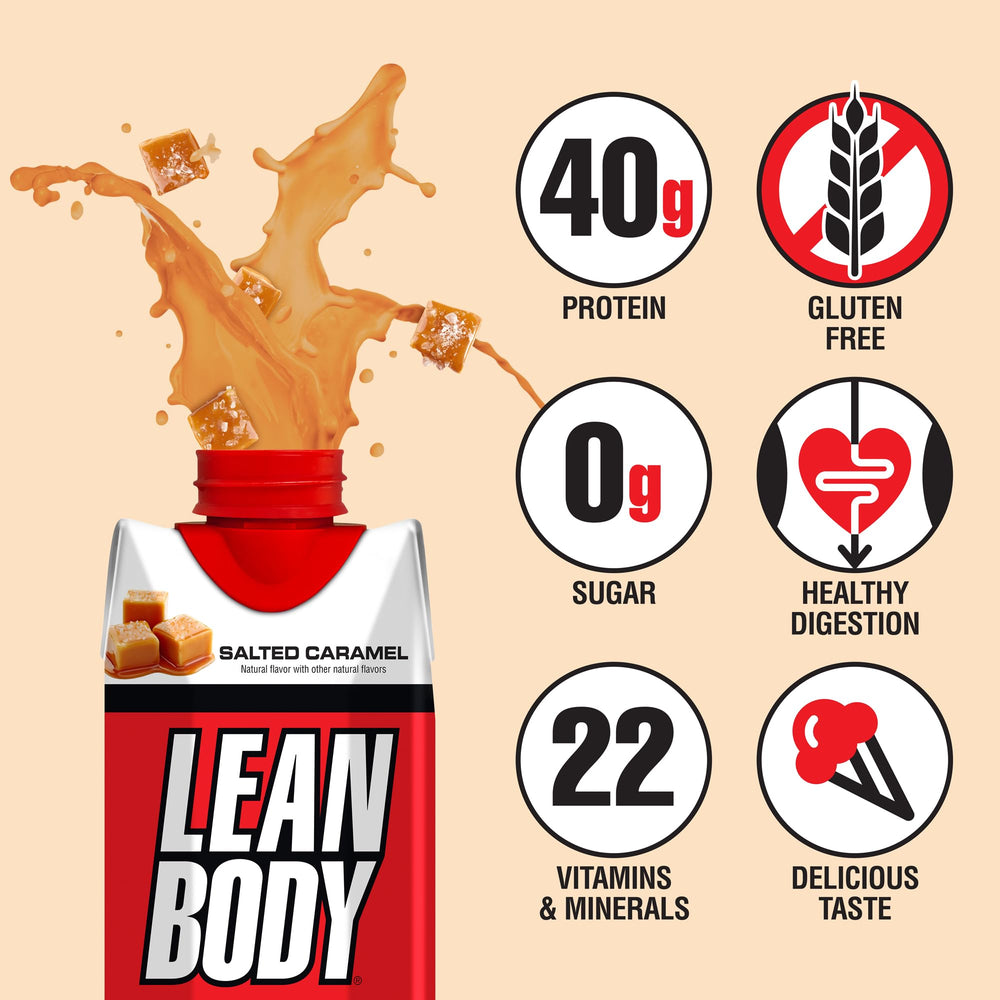 Labrada Lean Body RTD nutrition panel shows 22 vitamins and minerals