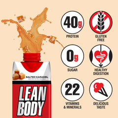 Labrada Lean Body RTD nutrition panel shows 22 vitamins and minerals