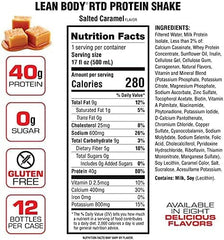 Labrada Lean Body RTD Salted Caramel cap close-up notes plant-based and recyclable materials