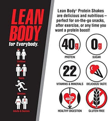 Labrada Lean Body RTD Salted Caramel in a recyclable tetra pak communicates sustainable packaging