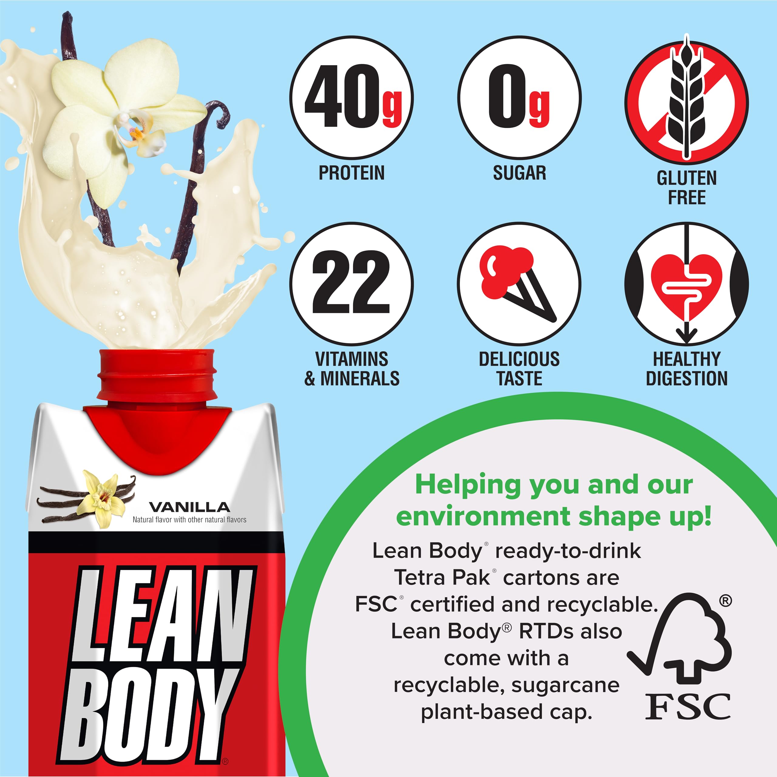 Labrada Lean Body RTD Vanilla pour: easy, protein-packed shake.
