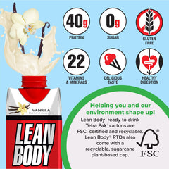 Labrada Lean Body RTD Vanilla pour: easy, protein-packed shake.