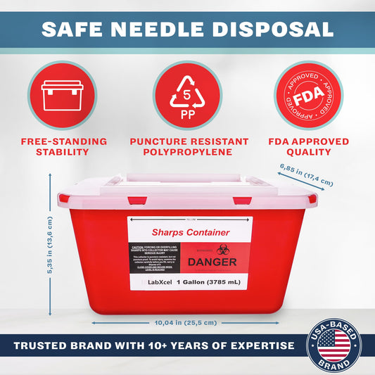 LabXcel sharps bin close-up showing built-in needle removal port for reduced handling.