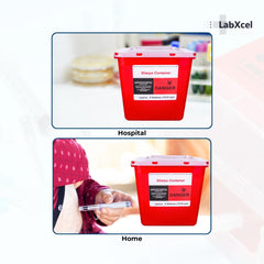 LabXcel Sharps Container free-standing design fits on counters or carts.