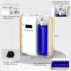 Lacidoll replaceable atomizer core for easy maintenance and consistent performance.
